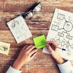 How to Register a Trade Mark in 4 Easy Steps
